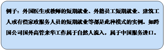流程图: 可选过程: 例子：外国医生或教师的短期就业、外籍员工短期就业、建筑工人或有偿家政服务人员的短期就业等都是此种模式的实例。如跨国公司国外高管来华工作属于自然人流入，属于中国服务进口。
      