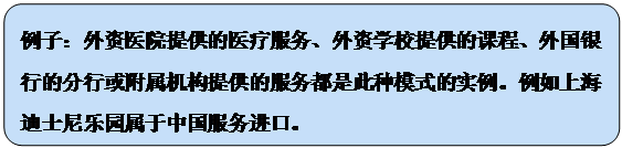 流程图: 可选过程: 例子：外资医院提供的医疗服务、外资学校提供的课程、外国银行的分行或附属机构提供的服务都是此种模式的实例。例如上海迪士尼乐园属于中国服务进口。
      